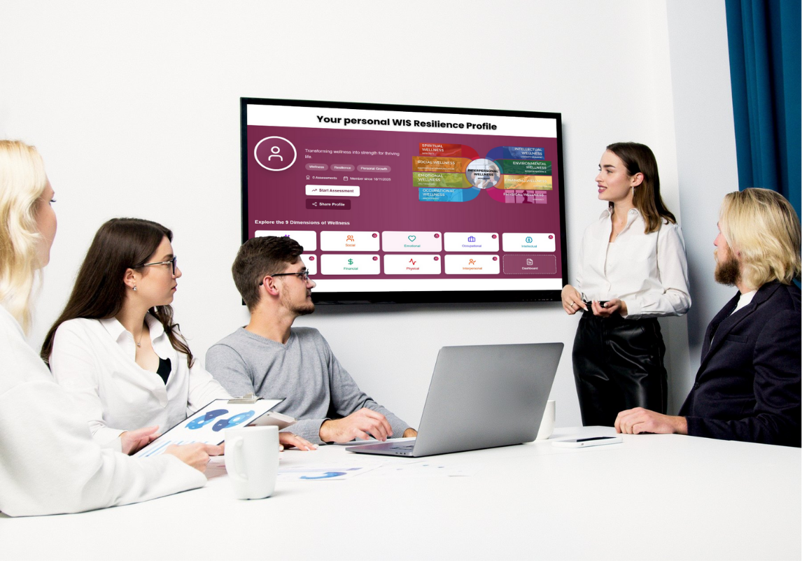 Culture & Retention KPIs