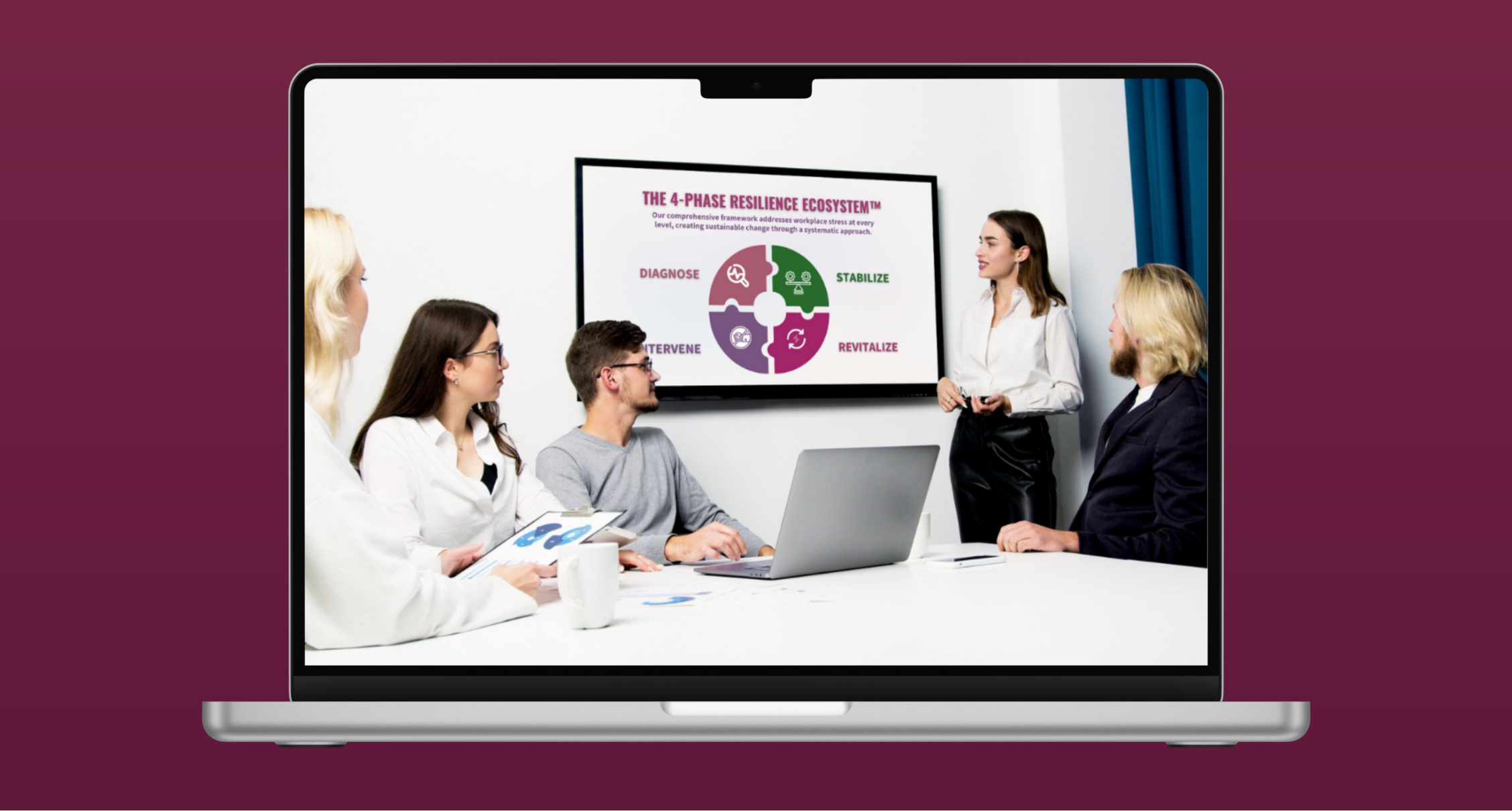 IWS Resilience Ecosystem