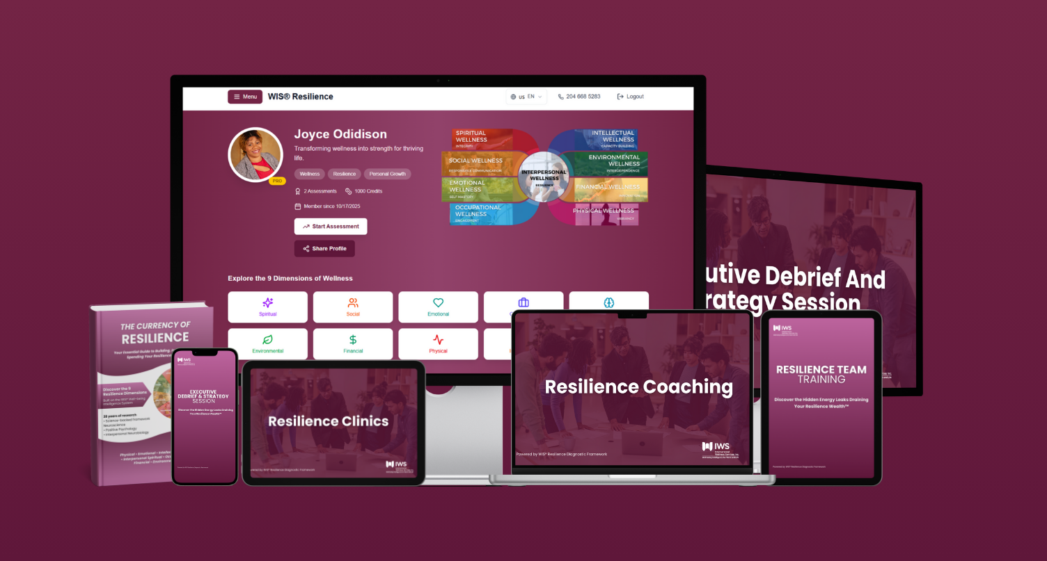 The problem IWS kept seeing